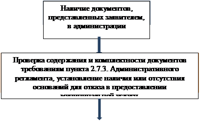 Постановление Администрации муниципального района Ставропольский Самарской области от 01.04.2020 N 1067нпа "Об утверждении административного регламента по предоставлению муниципальной услуги "Постановка на учет граждан, имеющих троих и более детей, желающих бесплатно приобрести сформированные земельные участки из земель,находящихся в государственной или муниципальной собственности"