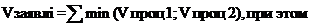 Постановление Правительства Самарской области от 31.05.2021 N 351 "О внесении изменения в постановление Правительства Самарской области от 30.04.2020 N 307 "Об утверждении Порядка предоставления субсидий юридическим лицам (за исключением субсидий государственным (муниципальным) учреждениям) - производителям товаров, работ, услуг в целях возмещения части затрат на уплату процентов по кредитам, полученным в российских кредитных организациях в связи с реализацией инвестиционных проектов на территории Самарской области"