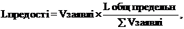 Постановление Правительства Самарской области от 31.05.2021 N 351 "О внесении изменения в постановление Правительства Самарской области от 30.04.2020 N 307 "Об утверждении Порядка предоставления субсидий юридическим лицам (за исключением субсидий государственным (муниципальным) учреждениям) - производителям товаров, работ, услуг в целях возмещения части затрат на уплату процентов по кредитам, полученным в российских кредитных организациях в связи с реализацией инвестиционных проектов на территории Самарской области"