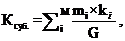 Постановление Правительства Самарской области от 22.06.2021 N 426 "О внесении изменений в постановление Правительства Самарской области от 31.08.2018 N 522 "Об утверждении государственной программы Самарской области "Совершенствование системы обращения с отходами, в том числе с твердыми коммунальными отходами, на территории Самарской области" на 2018 - 2024 годы"