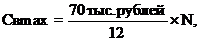 Постановление Правительства Самарской области от 27.10.2021 N 820 "О внесении изменений в постановление Правительства Самарской области от 27.11.2013 N 684 "Об утверждении государственной программы Самарской области "Развитие жилищного строительства в Самарской области" до 2024 года"