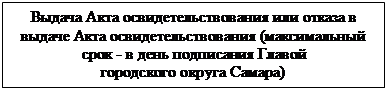 Постановление Администрации городского округа Самара от 15.09.2022 N 730 "Об утверждении административного регламента предоставления муниципальной услуги "Выдача документа, подтверждающего проведение основных работ по строительству (реконструкции) объекта индивидуального жилищного строительства, осуществляемому с привлечением средств материнского (семейного) капитала"