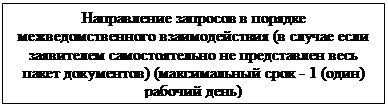 Постановление Администрации городского округа Самара от 15.09.2022 N 730 "Об утверждении административного регламента предоставления муниципальной услуги "Выдача документа, подтверждающего проведение основных работ по строительству (реконструкции) объекта индивидуального жилищного строительства, осуществляемому с привлечением средств материнского (семейного) капитала"