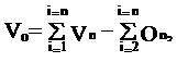 Постановление Правительства Самарской области от 24.03.2023 N 232 "О внесении изменений в постановление Правительства Самарской области от 30.10.2013 N 579 "Об утверждении государственной программы Самарской области "Развитие водохозяйственного комплекса Самарской области в 2014 - 2030 годах"