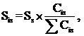 Постановление Правительства Самарской области от 31.03.2023 N 254 "Об использовании бюджетных ассигнований резервного фонда Правительства Самарской области и о внесении изменений в постановление Правительства Самарской области от 27.11.2013 N 674 "Об утверждении государственной программы Самарской области "Развитие здравоохранения в Самарской области" на 2014 - 2032 годы"