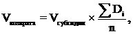 Постановление Правительства Самарской области от 25.01.2024 N 24 "Об установлении отдельного расходного обязательства Самарской области и утверждении Порядка предоставления субсидий за счет средств областного бюджета, в том числе формируемых за счет планируемых к предоставлению в областной бюджет средств федерального бюджета, юридическим лицам - промышленным предприятиям в целях возмещения части затрат, связанных с приобретением нового оборудования, в рамках конкурсного отбора Министерства промышленности и торговли Российской Федерации в соответствии с постановлением Правительства Российской Федерации от 15.04.2014 N 328"