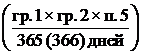 Постановление Правительства Самарской области от 11.03.2024 N 139 "О внесении изменений в отдельные постановления Правительства Самарской области"