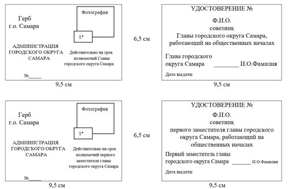 Постановление Администрации городского округа Самара от 28.08.2024 N 791 "О внесении изменений в постановление Администрации городского округа Самара от 11.02.2010 N 134 "Об утверждении Положения о советниках Главы городского округа Самара, первых заместителей Главы городского округа Самара, работающих на общественных началах"