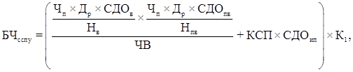 Постановление Правительства Самарской области от 23.04.2025 N 220 "О повышении оплаты труда отдельным категориям педагогических работников и внесении изменений в отдельные постановления Правительства Самарской области"