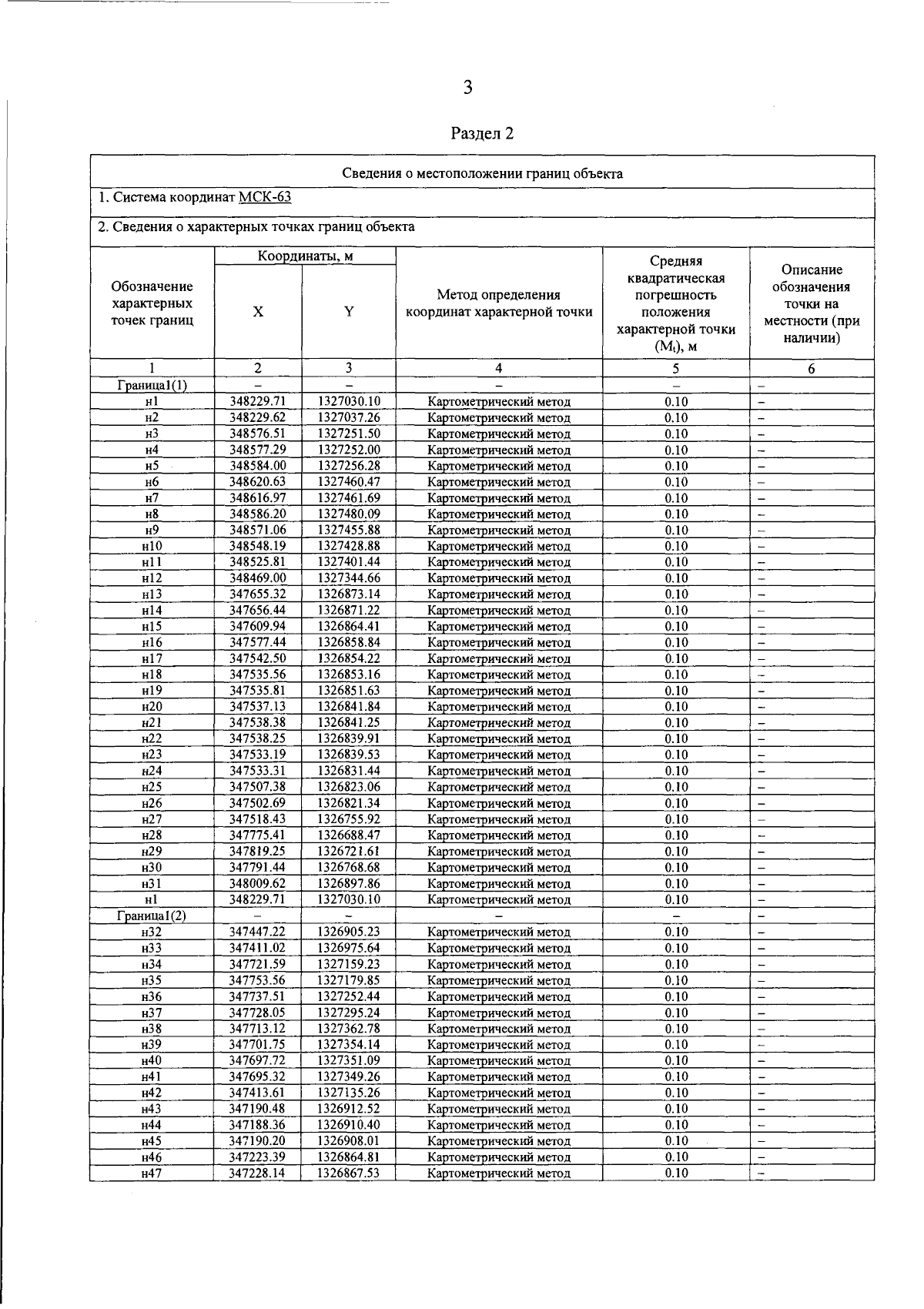 Постановление Правительства Самарской области от 23.05.2025 N 290 "О внесении изменений в Генеральный план городского поселения Осинки муниципального района Безенчукский Самарской области"