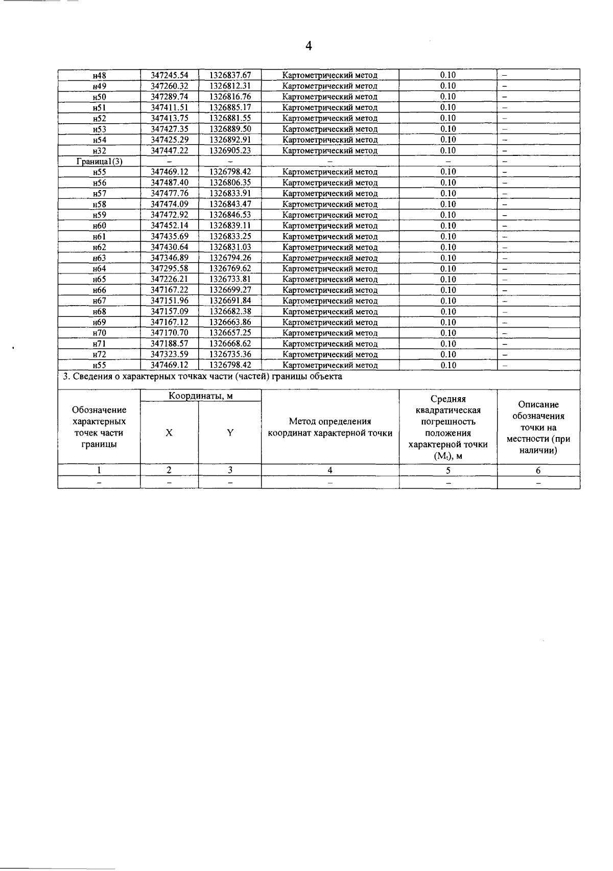 Постановление Правительства Самарской области от 23.05.2025 N 290 "О внесении изменений в Генеральный план городского поселения Осинки муниципального района Безенчукский Самарской области"
