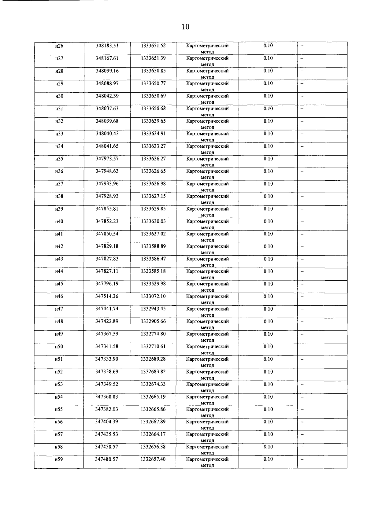 Постановление Правительства Самарской области от 23.05.2025 N 290 "О внесении изменений в Генеральный план городского поселения Осинки муниципального района Безенчукский Самарской области"