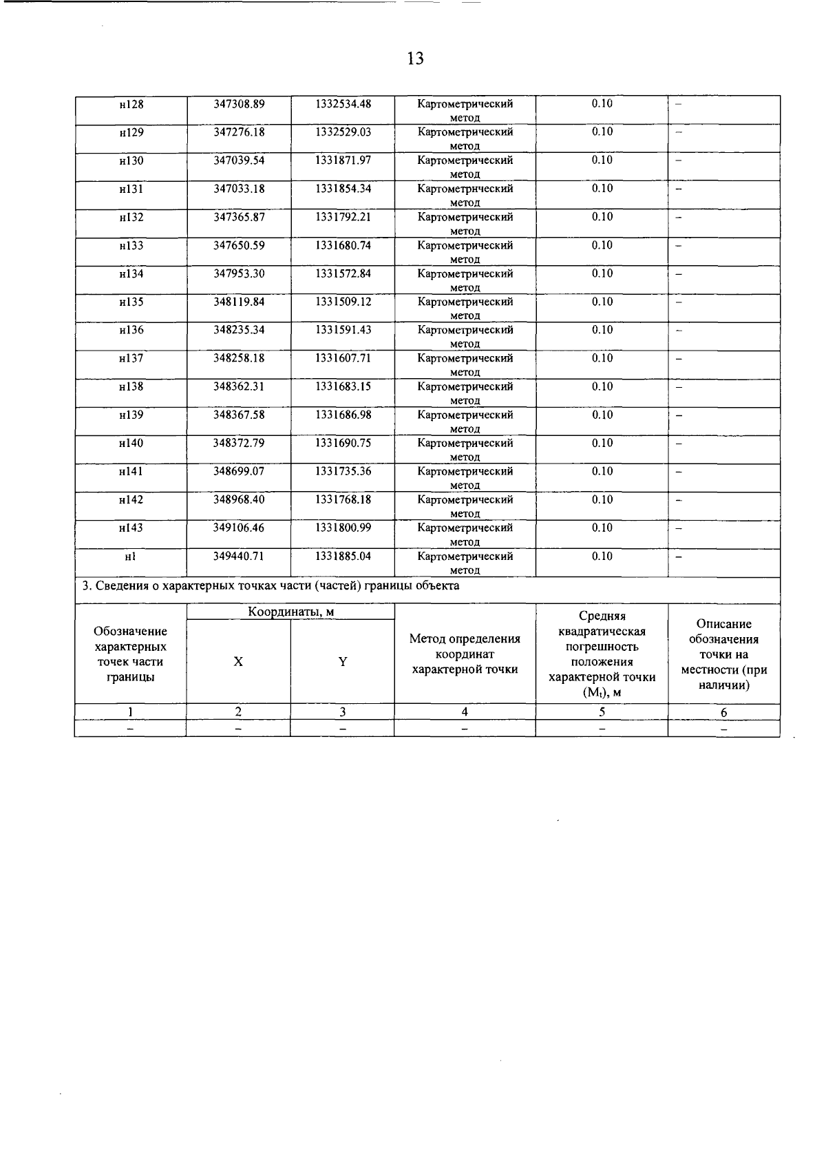 Постановление Правительства Самарской области от 23.05.2025 N 290 "О внесении изменений в Генеральный план городского поселения Осинки муниципального района Безенчукский Самарской области"
