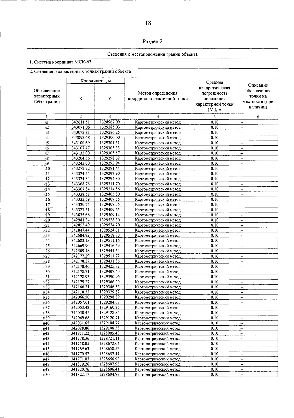 Постановление Правительства Самарской области от 23.05.2025 N 290 "О внесении изменений в Генеральный план городского поселения Осинки муниципального района Безенчукский Самарской области"