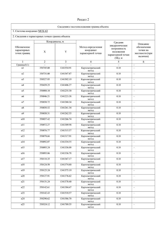 Постановление Правительства Самарской области от 16.07.2025 N 395 "О внесении изменений в Генеральный план сельского поселения Прибой муниципального района Безенчукский Самарской области"
