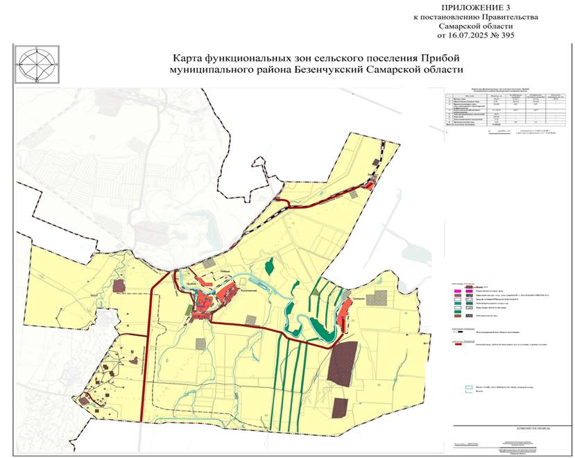 Постановление Правительства Самарской области от 16.07.2025 N 395 "О внесении изменений в Генеральный план сельского поселения Прибой муниципального района Безенчукский Самарской области"