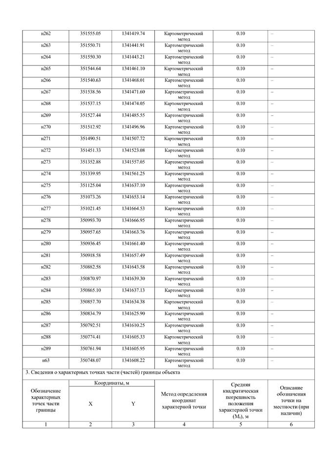 Постановление Правительства Самарской области от 16.07.2025 N 395 "О внесении изменений в Генеральный план сельского поселения Прибой муниципального района Безенчукский Самарской области"