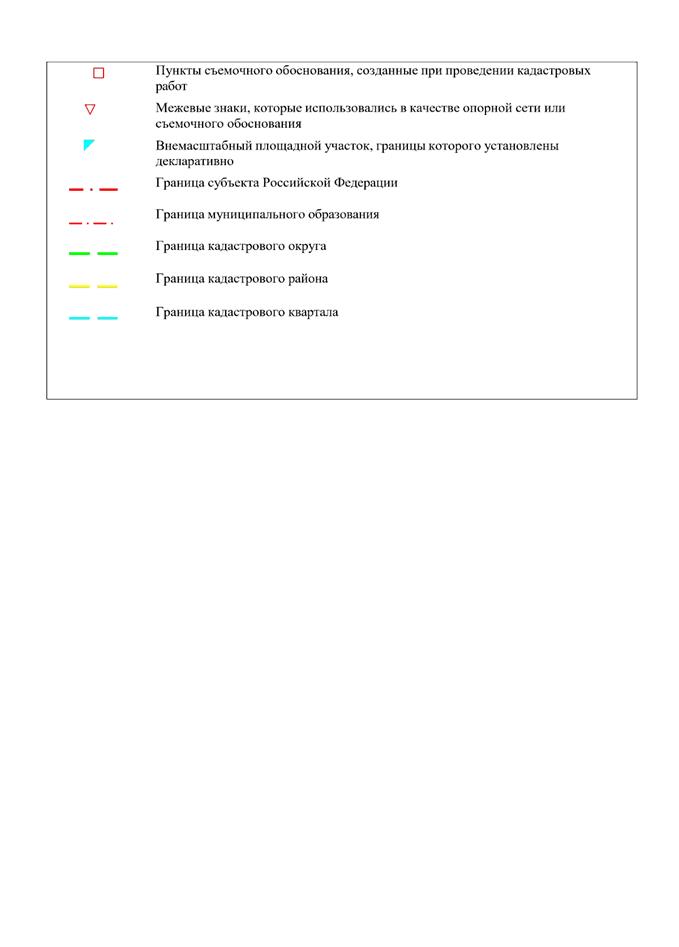Постановление Правительства Самарской области от 16.07.2025 N 395 "О внесении изменений в Генеральный план сельского поселения Прибой муниципального района Безенчукский Самарской области"
