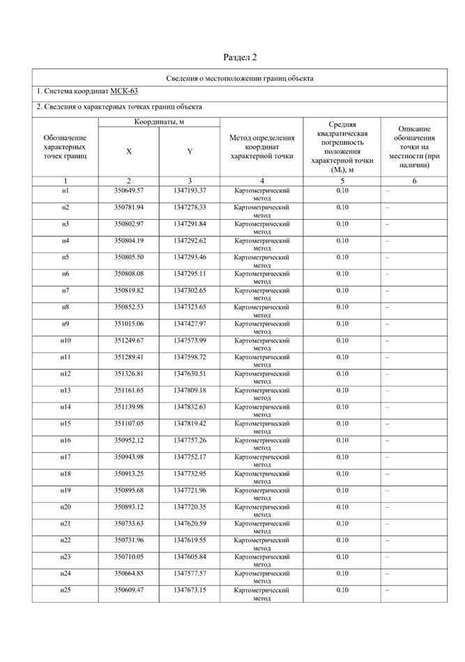 Постановление Правительства Самарской области от 16.07.2025 N 395 "О внесении изменений в Генеральный план сельского поселения Прибой муниципального района Безенчукский Самарской области"
