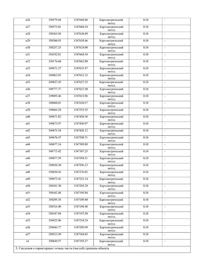 Постановление Правительства Самарской области от 16.07.2025 N 395 "О внесении изменений в Генеральный план сельского поселения Прибой муниципального района Безенчукский Самарской области"