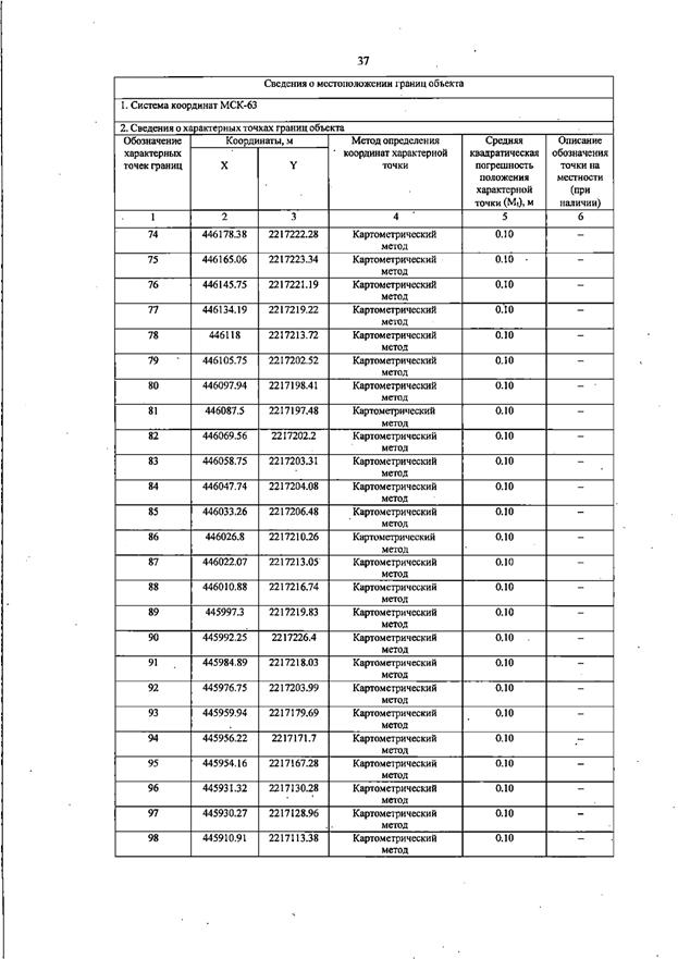 Постановление Правительства Самарской области от 13.08.2025 N 455 "О внесении изменений в Генеральный план сельского поселения Черновка муниципального района Сергиевский Самарской области"