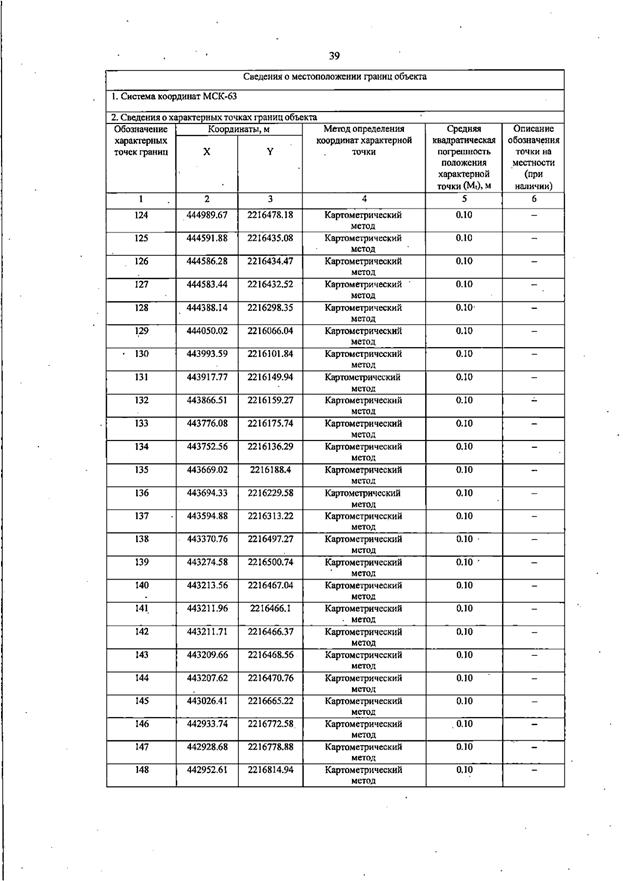 Постановление Правительства Самарской области от 13.08.2025 N 455 "О внесении изменений в Генеральный план сельского поселения Черновка муниципального района Сергиевский Самарской области"
