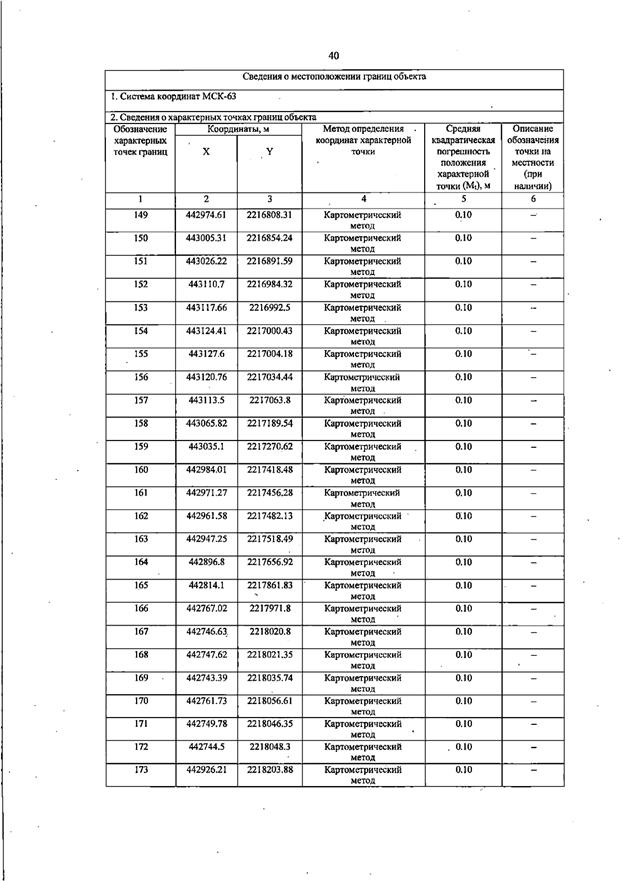 Постановление Правительства Самарской области от 13.08.2025 N 455 "О внесении изменений в Генеральный план сельского поселения Черновка муниципального района Сергиевский Самарской области"