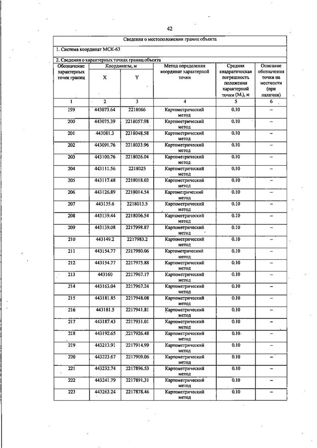 Постановление Правительства Самарской области от 13.08.2025 N 455 "О внесении изменений в Генеральный план сельского поселения Черновка муниципального района Сергиевский Самарской области"