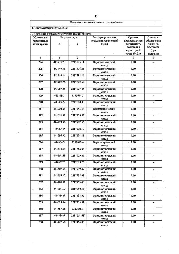 Постановление Правительства Самарской области от 13.08.2025 N 455 "О внесении изменений в Генеральный план сельского поселения Черновка муниципального района Сергиевский Самарской области"