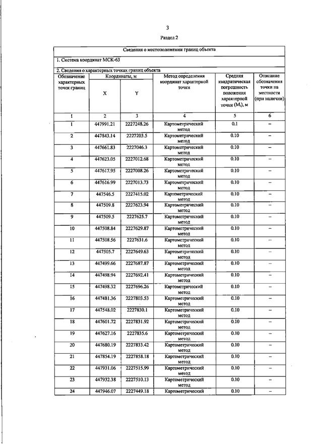 Постановление Правительства Самарской области от 13.08.2025 N 455 "О внесении изменений в Генеральный план сельского поселения Черновка муниципального района Сергиевский Самарской области"