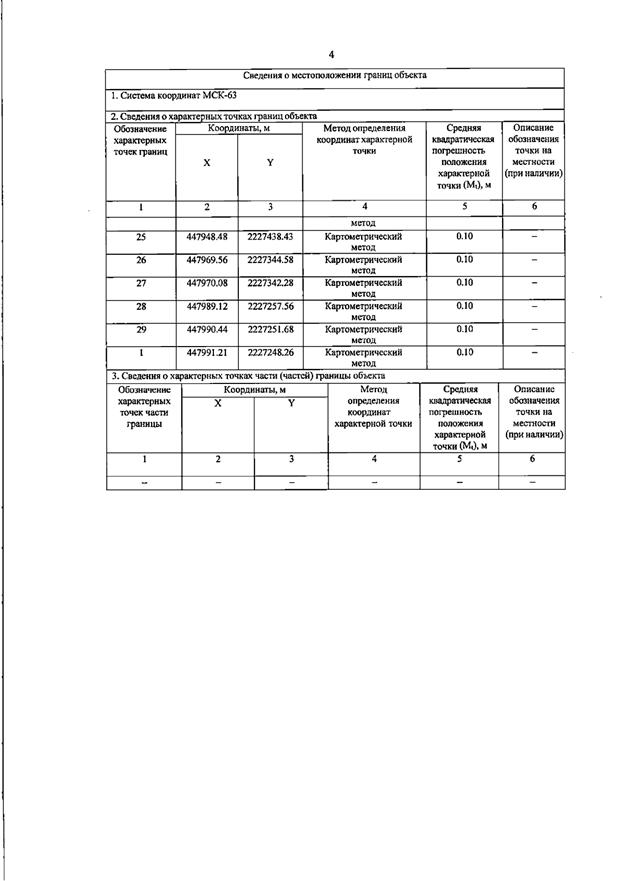 Постановление Правительства Самарской области от 13.08.2025 N 455 "О внесении изменений в Генеральный план сельского поселения Черновка муниципального района Сергиевский Самарской области"