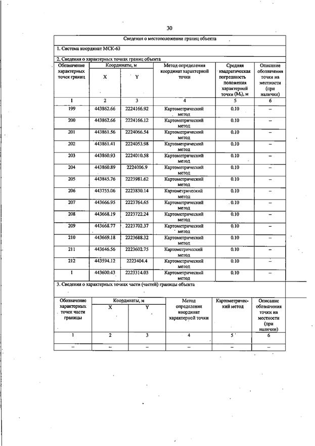 Постановление Правительства Самарской области от 13.08.2025 N 455 "О внесении изменений в Генеральный план сельского поселения Черновка муниципального района Сергиевский Самарской области"