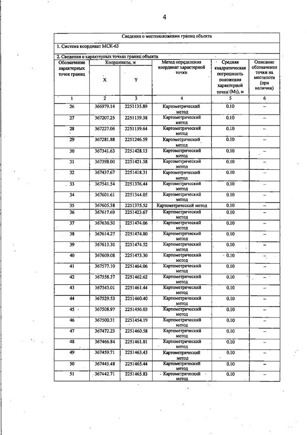 Постановление Правительства Самарской области от 19.08.2025 N 476 "О внесении изменений в Генеральный план сельского поселения Виловатое муниципального района Богатовский Самарской области"