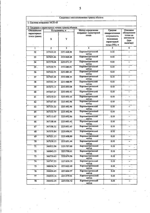 Постановление Правительства Самарской области от 19.08.2025 N 476 "О внесении изменений в Генеральный план сельского поселения Виловатое муниципального района Богатовский Самарской области"