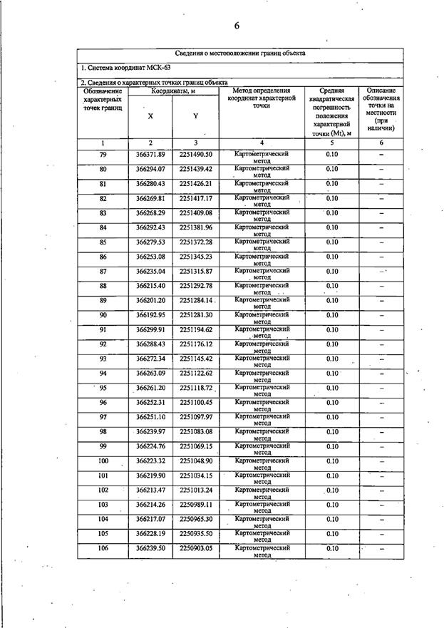 Постановление Правительства Самарской области от 19.08.2025 N 476 "О внесении изменений в Генеральный план сельского поселения Виловатое муниципального района Богатовский Самарской области"
