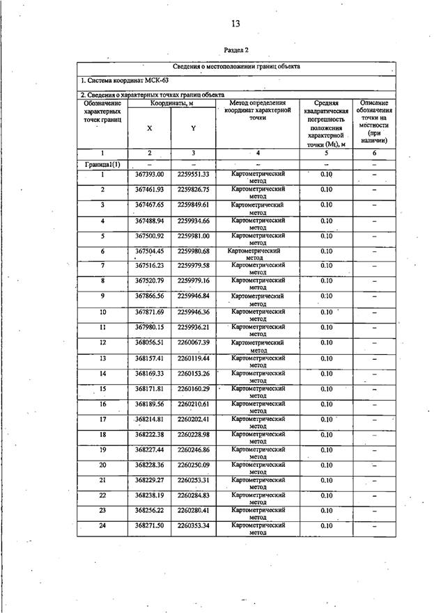 Постановление Правительства Самарской области от 19.08.2025 N 476 "О внесении изменений в Генеральный план сельского поселения Виловатое муниципального района Богатовский Самарской области"