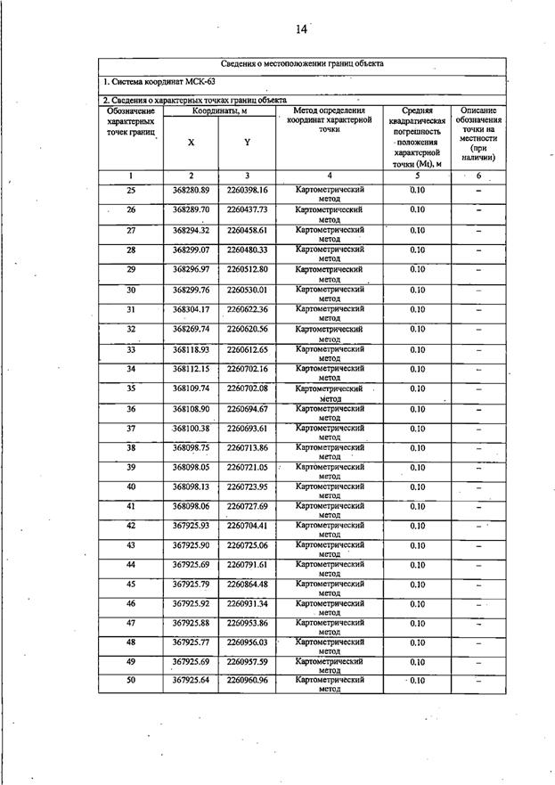 Постановление Правительства Самарской области от 19.08.2025 N 476 "О внесении изменений в Генеральный план сельского поселения Виловатое муниципального района Богатовский Самарской области"