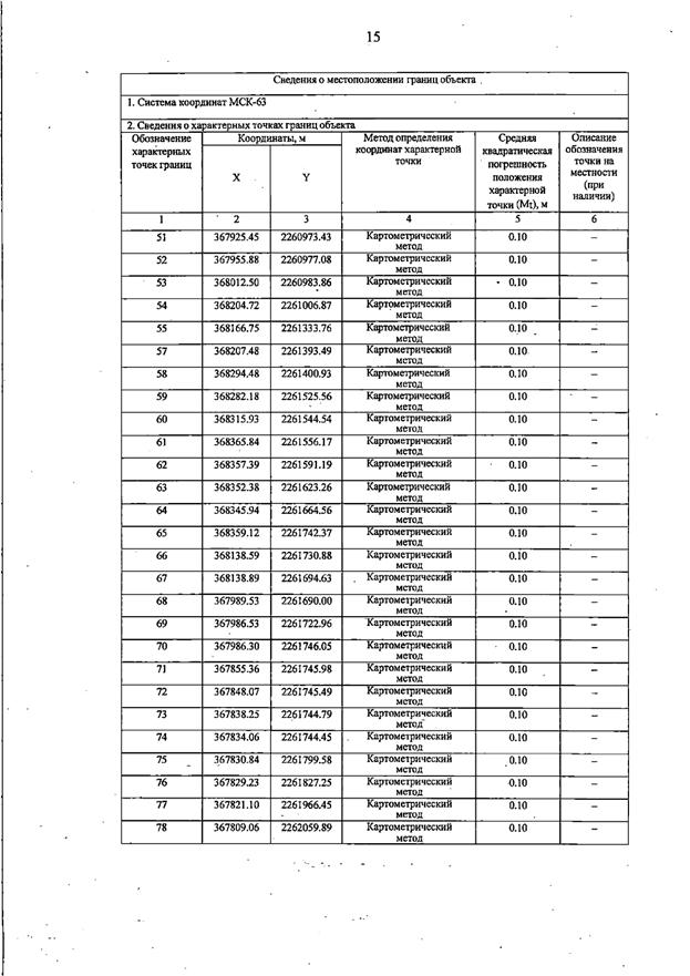 Постановление Правительства Самарской области от 19.08.2025 N 476 "О внесении изменений в Генеральный план сельского поселения Виловатое муниципального района Богатовский Самарской области"