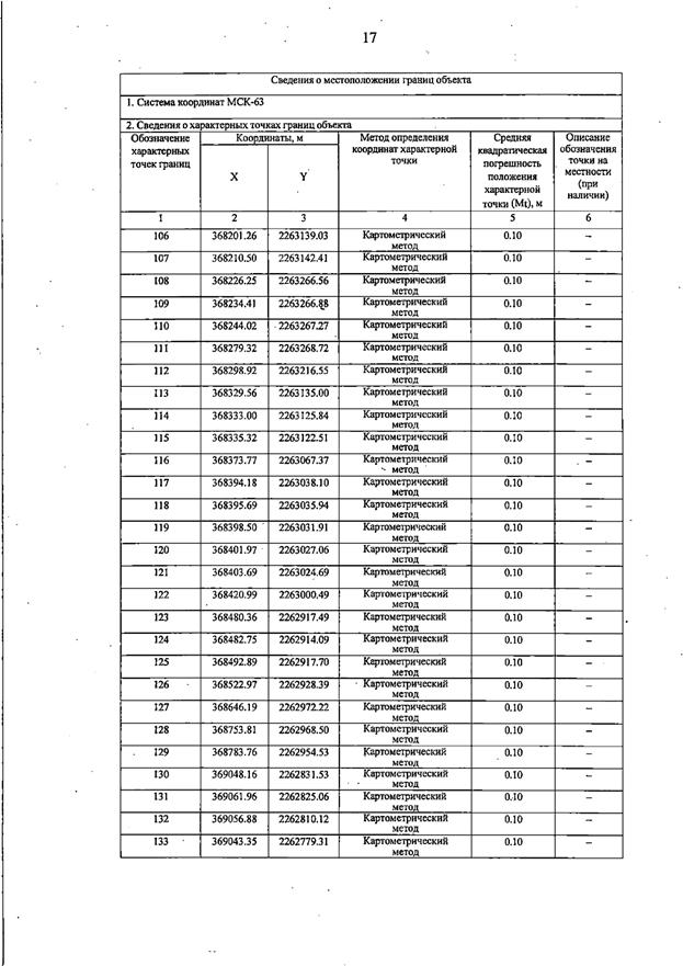 Постановление Правительства Самарской области от 19.08.2025 N 476 "О внесении изменений в Генеральный план сельского поселения Виловатое муниципального района Богатовский Самарской области"