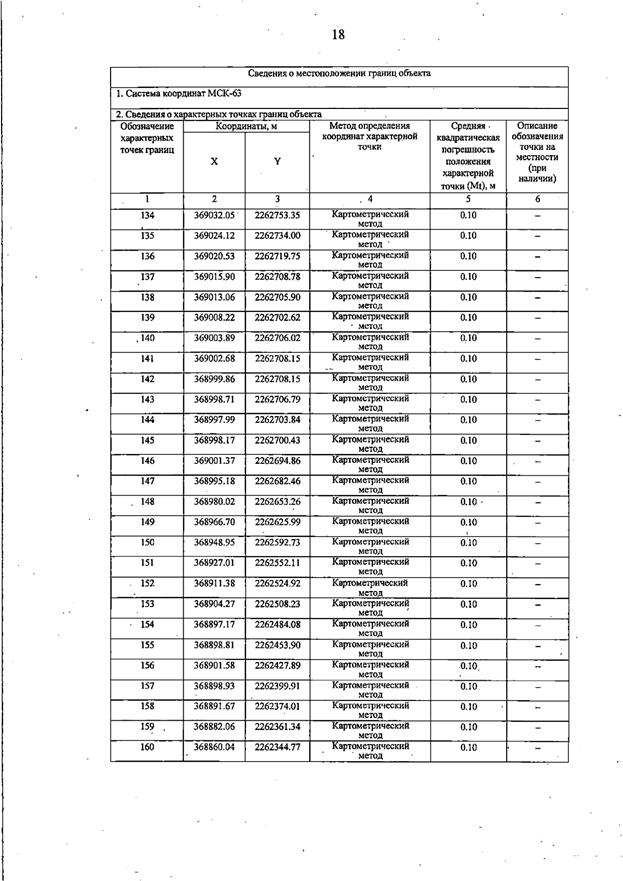 Постановление Правительства Самарской области от 19.08.2025 N 476 "О внесении изменений в Генеральный план сельского поселения Виловатое муниципального района Богатовский Самарской области"