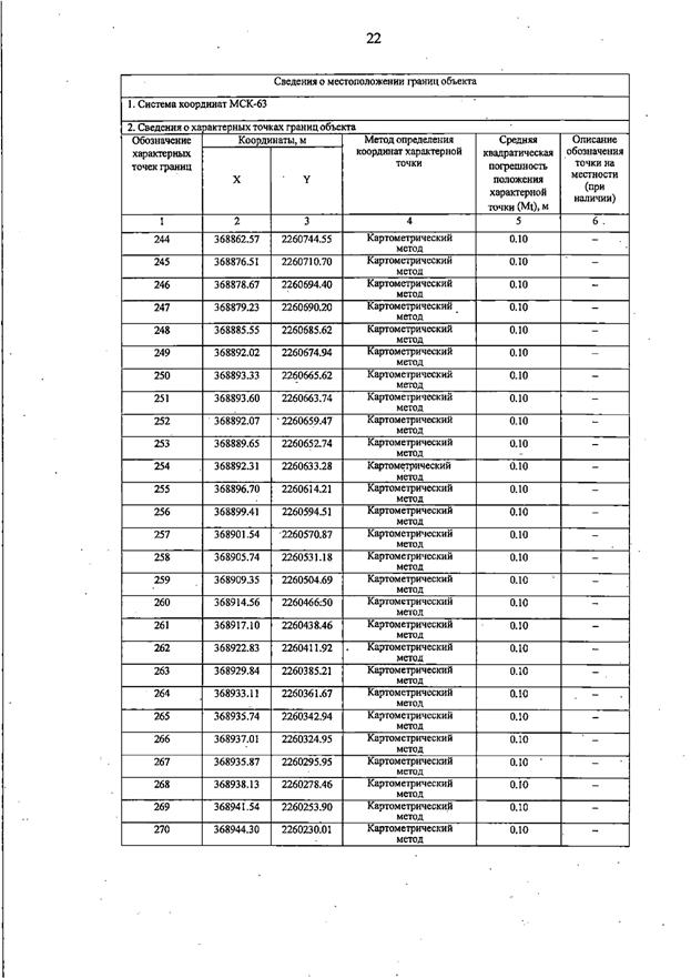 Постановление Правительства Самарской области от 19.08.2025 N 476 "О внесении изменений в Генеральный план сельского поселения Виловатое муниципального района Богатовский Самарской области"