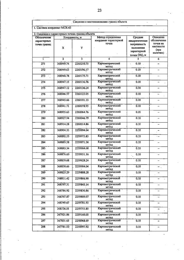 Постановление Правительства Самарской области от 19.08.2025 N 476 "О внесении изменений в Генеральный план сельского поселения Виловатое муниципального района Богатовский Самарской области"