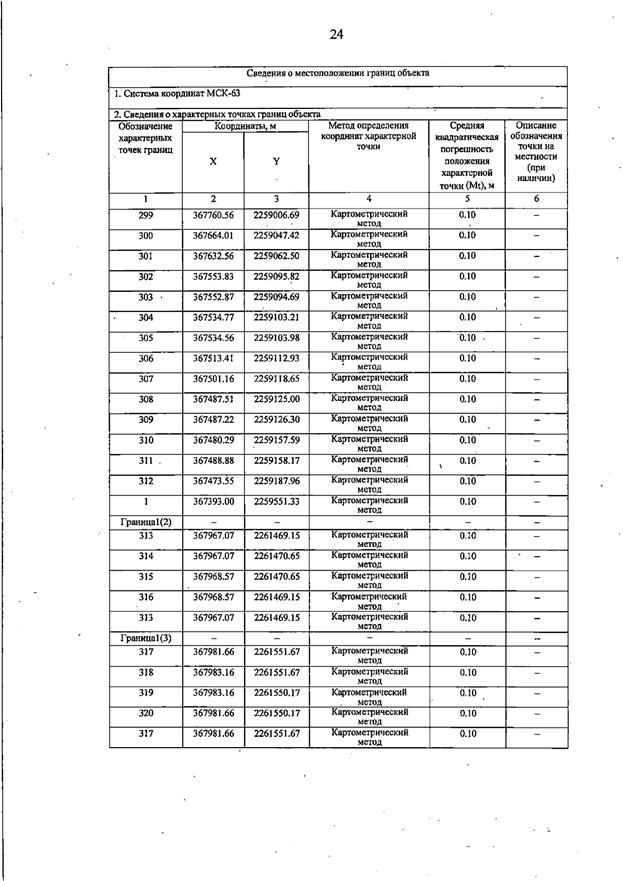 Постановление Правительства Самарской области от 19.08.2025 N 476 "О внесении изменений в Генеральный план сельского поселения Виловатое муниципального района Богатовский Самарской области"