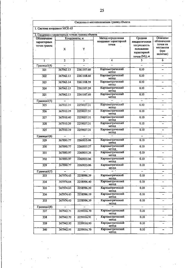Постановление Правительства Самарской области от 19.08.2025 N 476 "О внесении изменений в Генеральный план сельского поселения Виловатое муниципального района Богатовский Самарской области"