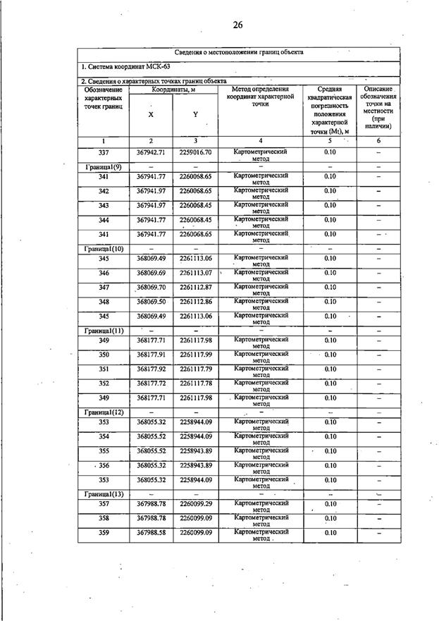 Постановление Правительства Самарской области от 19.08.2025 N 476 "О внесении изменений в Генеральный план сельского поселения Виловатое муниципального района Богатовский Самарской области"