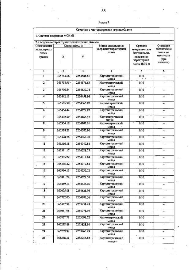 Постановление Правительства Самарской области от 19.08.2025 N 476 "О внесении изменений в Генеральный план сельского поселения Виловатое муниципального района Богатовский Самарской области"