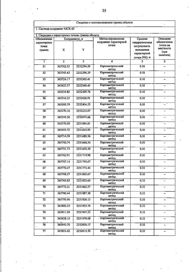 Постановление Правительства Самарской области от 19.08.2025 N 476 "О внесении изменений в Генеральный план сельского поселения Виловатое муниципального района Богатовский Самарской области"