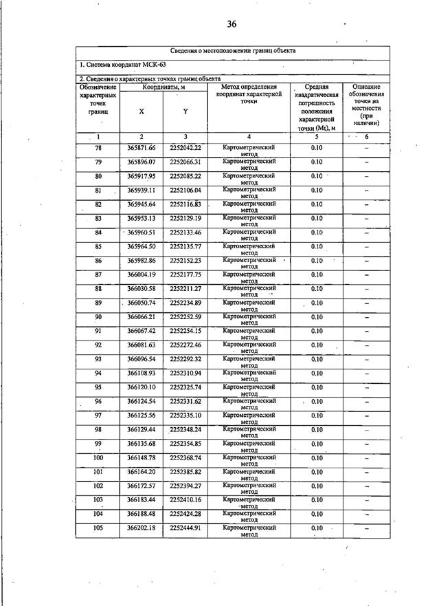 Постановление Правительства Самарской области от 19.08.2025 N 476 "О внесении изменений в Генеральный план сельского поселения Виловатое муниципального района Богатовский Самарской области"
