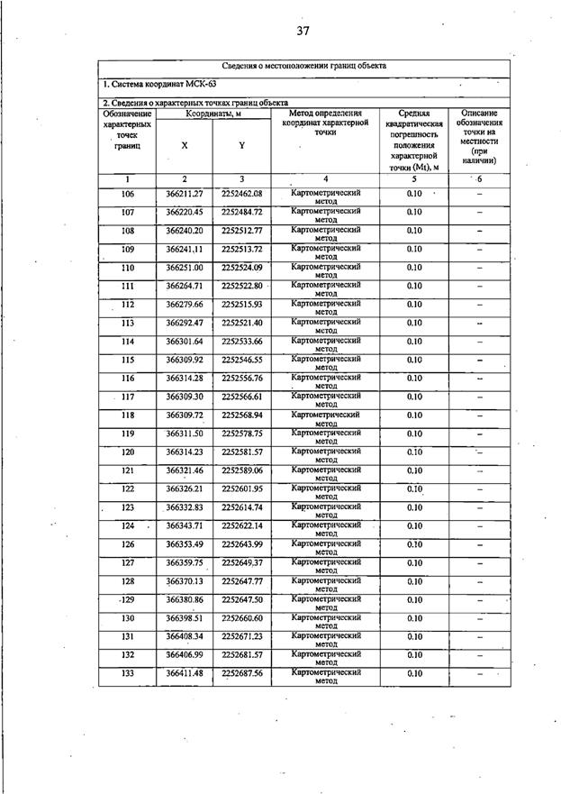 Постановление Правительства Самарской области от 19.08.2025 N 476 "О внесении изменений в Генеральный план сельского поселения Виловатое муниципального района Богатовский Самарской области"