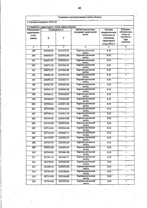 Постановление Правительства Самарской области от 19.08.2025 N 476 "О внесении изменений в Генеральный план сельского поселения Виловатое муниципального района Богатовский Самарской области"